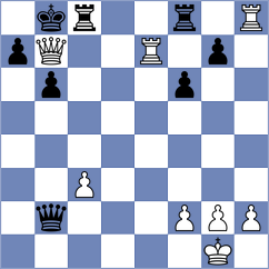 Titgemeyer - Hapke (Playchess.com INT, 2008)