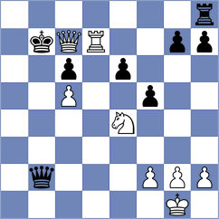 Gonzalez - Ligato (Buenos Aires, 2002)
