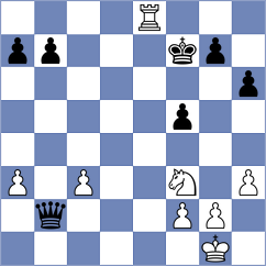 Wilkins - Ramirez Carrizo (ICC INT, 2009)