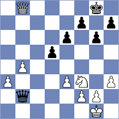 Taboas Rodriguez - Sturt (chess.com INT, 2022)