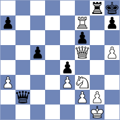Atakhan - Schekachikhin (chess.com INT, 2025)