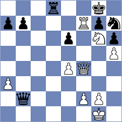Sarkar - Kukelko (chess.com INT, 2025)