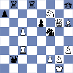 Rengifo Blancas - Durarbayli (chess.com INT, 2025)