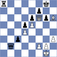 Paiva - Sammed Jaykumar (chess.com INT, 2024)