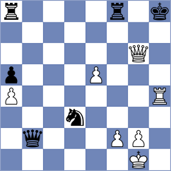 Rendle - Ramirez Marin (chess.com INT, 2025)