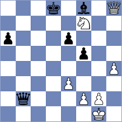 Garagulya - Castillo Sevilla (chess.com INT, 2021)