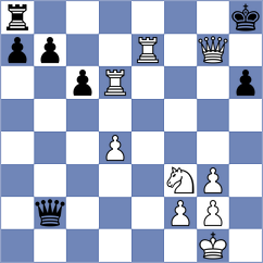 Nisavic - Gugler (Playchess.com INT, 2020)