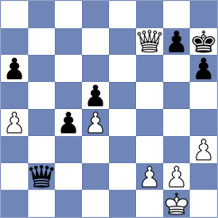 Savitha - Vetoshko (Kiel GER, 2025)