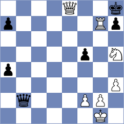 Kalogeris - Hansch (chess.com INT, 2022)