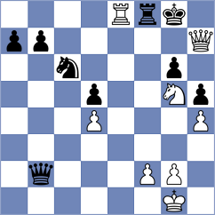 Purygin - Kolagatla Alana Meenakshi (chess.com INT, 2025)