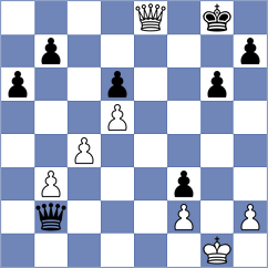 Logozar - Gajic (chess.com INT, 2025)
