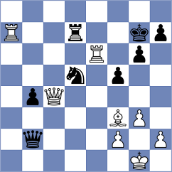 Naroditsky - Morris-Suzuki (chess.com INT, 2025)