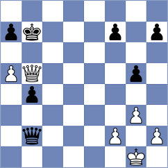 Dubov - Grischuk (Moscow RUS, 2025)