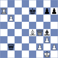 Benninger - Beltrao (chess.com INT, 2021)