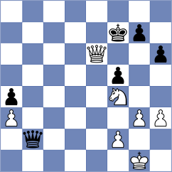 Kocharin - Aliyev (chess.com INT, 2025)