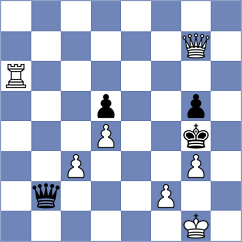 Grebeniuk - Lopez Gracia (chess.com INT, 2022)