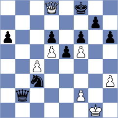 Coe - Eggleston (chess.com INT, 2021)