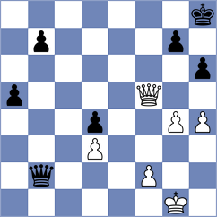 Kaparov - Sidorencov (Hamburg, 1999)