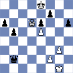 Schulz - Hajiyev (chess.com INT, 2025)