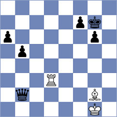 Yedidia - Indjic (chess.com INT, 2022)