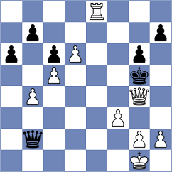 Kralovec - Hubner (Plzen, 2001)
