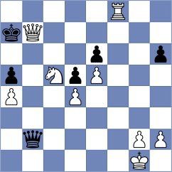 George Samir - Adireddy (chess.com INT, 2024)
