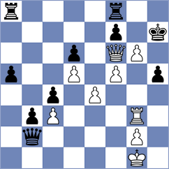 Saravana - Rodriguez Lopez (chess.com INT, 2024)