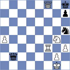 Parpiev - Gajic (chess.com INT, 2025)