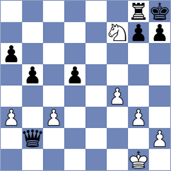 Plat - Zakin (chess.com INT, 2025)