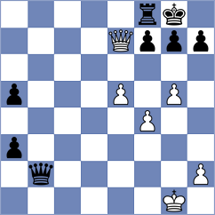 Samaganova - Avetisyan (chess.com INT, 2024)