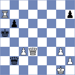 Matinian - Shafer (chess.com INT, 2025)