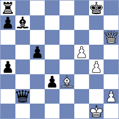 Balogh - Cramling Bellon (Pozarevac SRB, 2021)