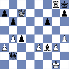 Slade - Looi (chess.com INT, 2024)