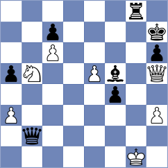 Suarez - Wagner (Chess.com INT, 2019)