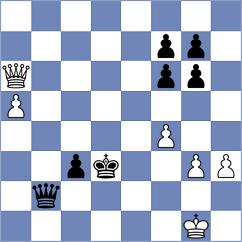 Diachek - Stepinski (Wroclaw POL, 2024)