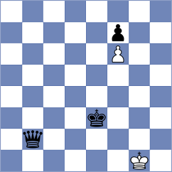 Keleberda - Van der Velden (chess.com INT, 2024)