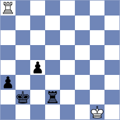 Zhao - Gong (Shenzhen CHN, 2024)