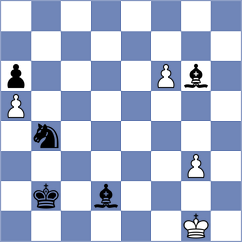 Klukin - Rohit (chess.com INT, 2024)