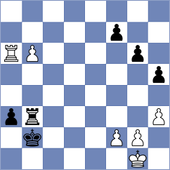 Calens - Toczek (chess.com INT, 2025)