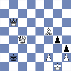 Fondeur Fernandez - Ghaziolsharif (Lichess.org INT, 2021)