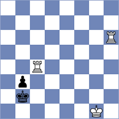 Uzcategui Rodriguez - Mirzoev (chess.com INT, 2023)