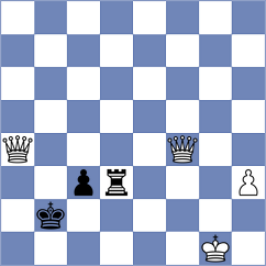 Sviridova - Shahinyan (Chess.com INT, 2020)
