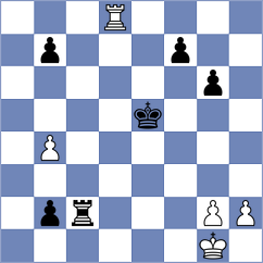 Hurst - Dushatskiy (Birkenfeld, 2013)