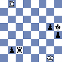 Navalgund - Saraci (Chess.com INT, 2021)