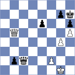 Stefan - Shvedova (Biel SUI, 2025)