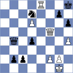 Abraham - Lugo (chess.com INT, 2025)