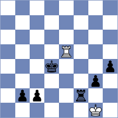 Niromand - Nosratizadeh (Chess.com INT, 2021)