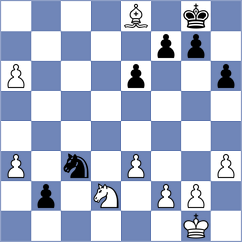 Deac - Gharibyan (chess.com INT, 2025)