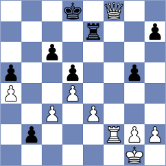 Omelja - Polster (chess.com INT, 2022)