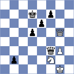 Afanasieva - Kuznetsov (chess.com INT, 2023)